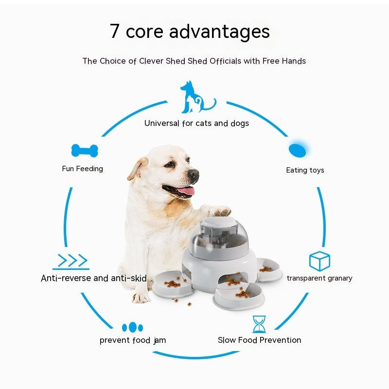 Discover the Ultimate Convenience with the Dog Press Leakage Food Feeder